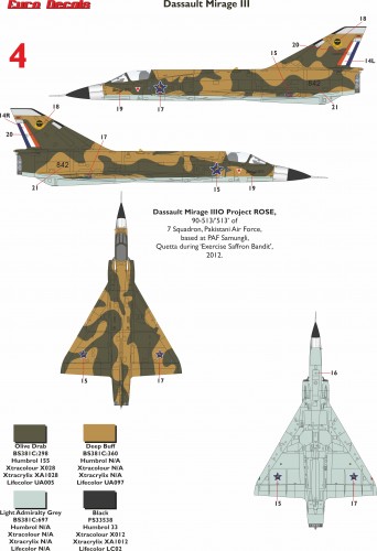 ED32-121 Dassault Mirage III Header