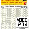 FPRC891 12mm SKY RAF Serial Numbers and Letters radio control RC Pre Cut vinyl