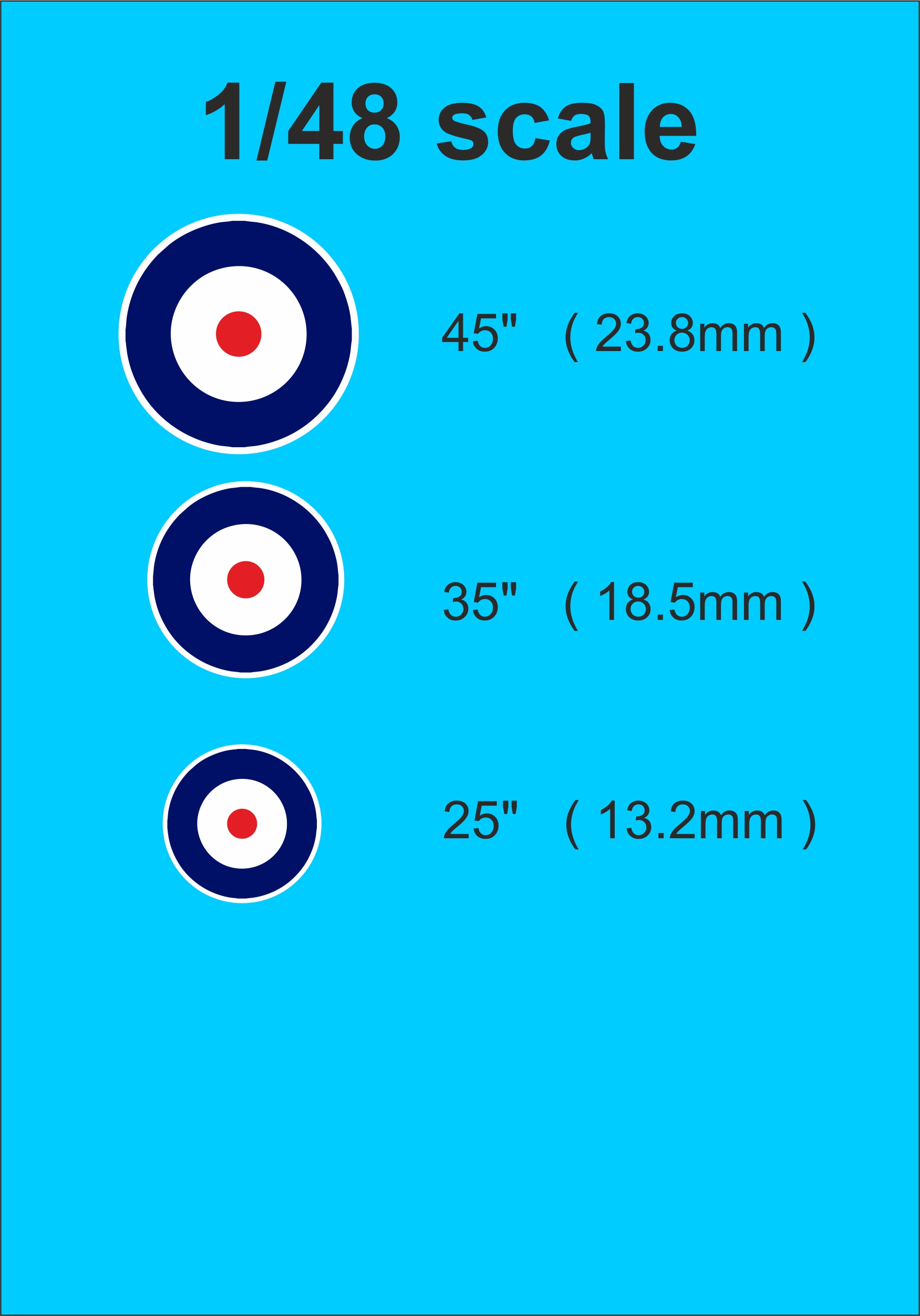 FPNCF 48002W WHITE OUTLINE ROUNDEL TYPE A 1929 - 1938 1-48 SCALE 48