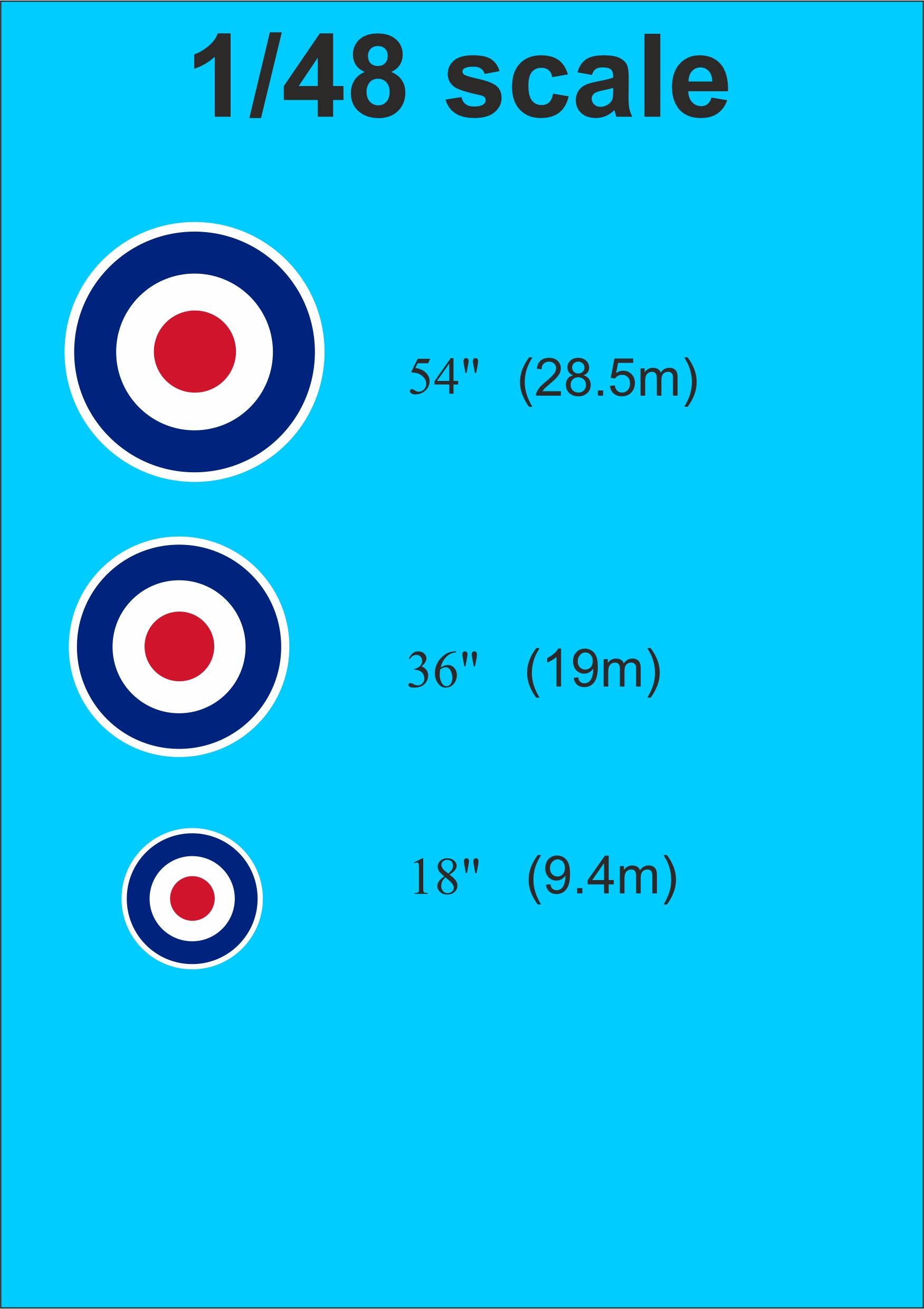 FPNCF 48009W TYPE D ROUNDEL WITH WHITE OUTLINE 1- 48 SCALE