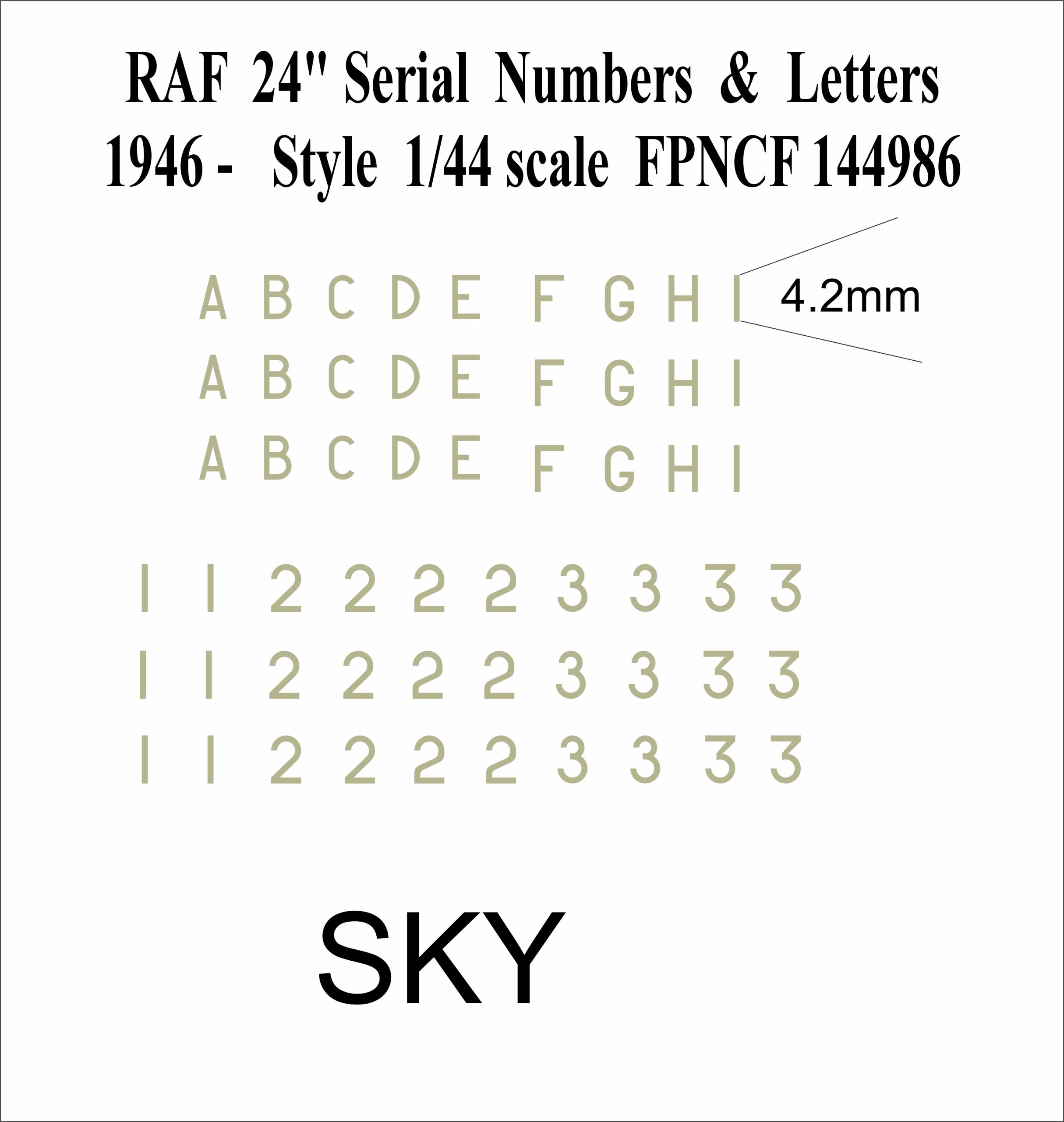 RAF 24 inch Letters and Numbers sky 1946- 1-144 DECALS FP144986