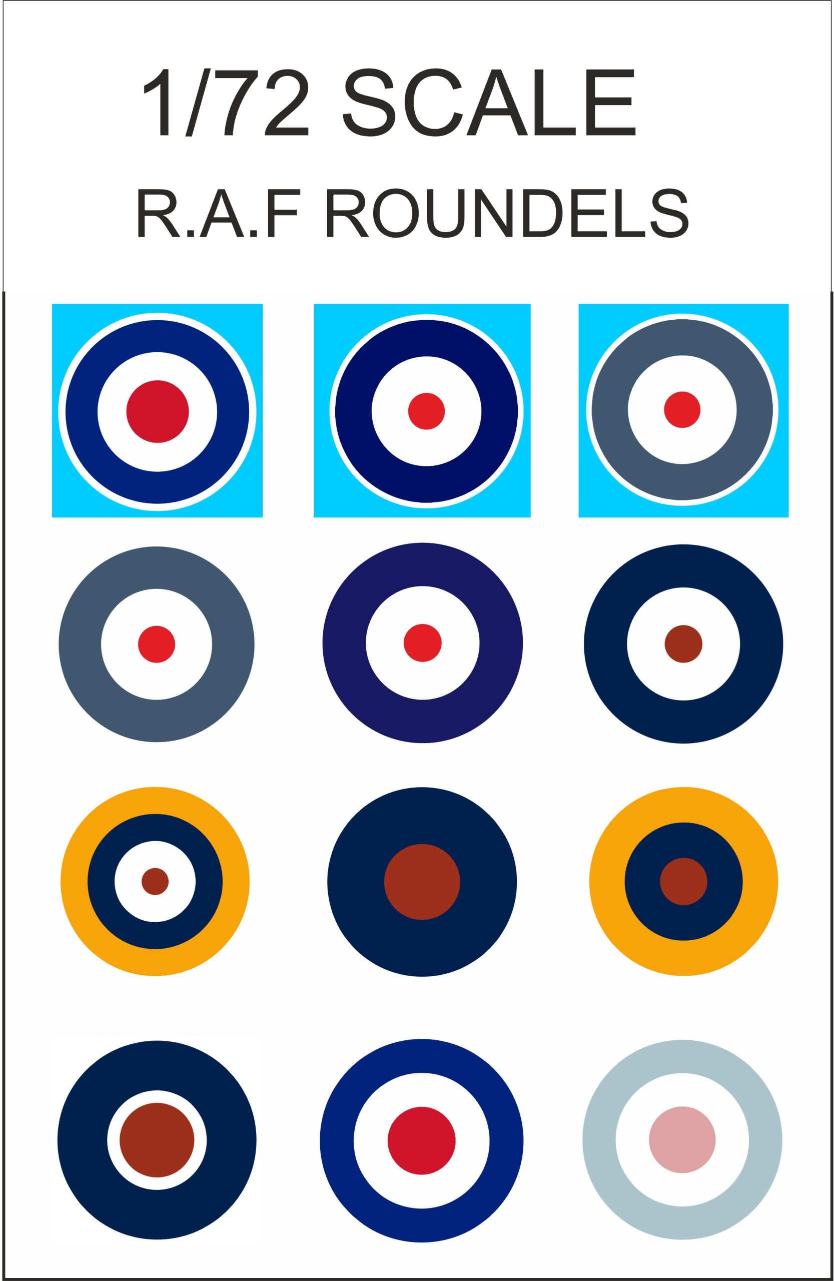 1/72 R.A.F ROUNDELS