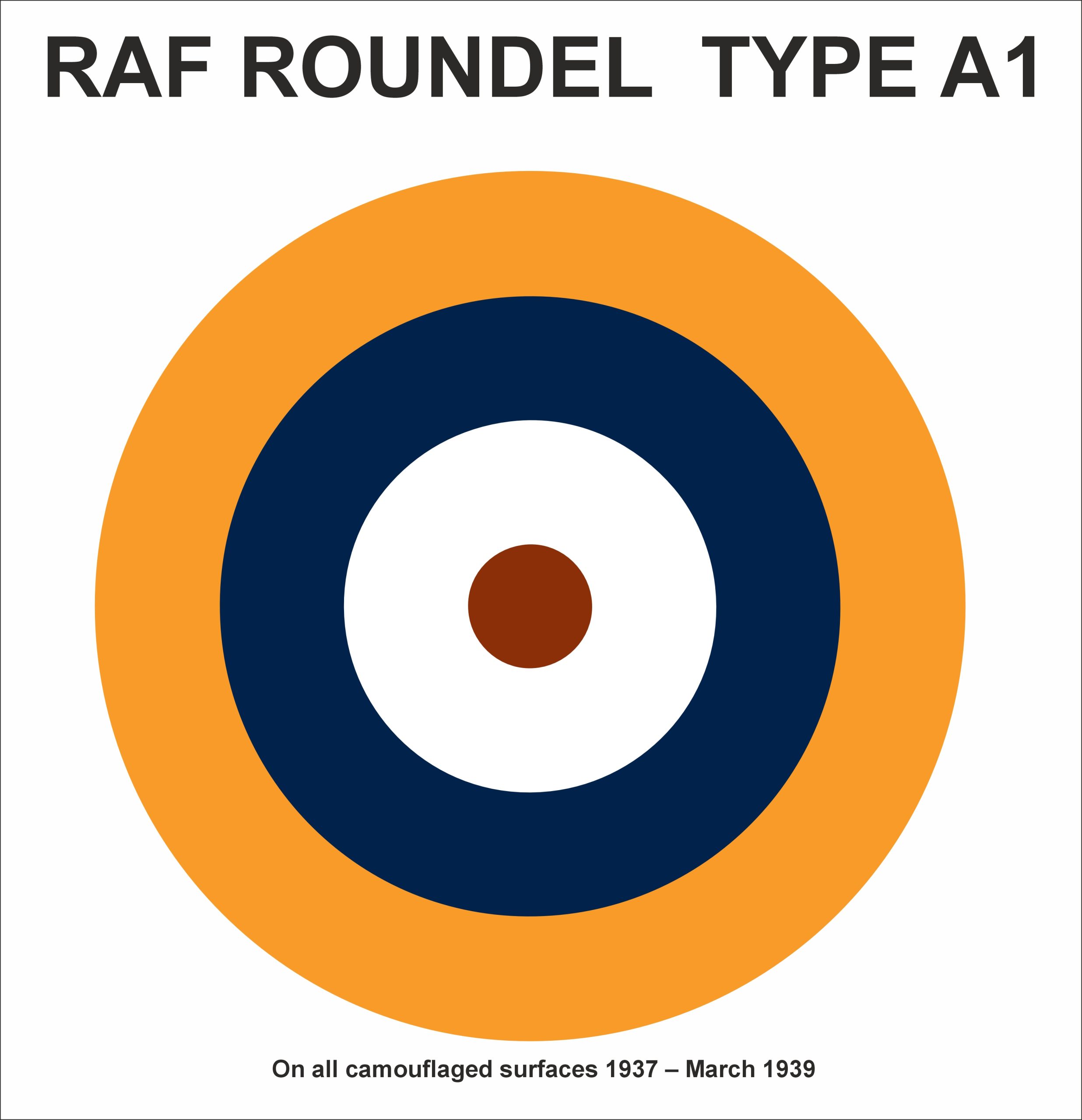 Raf roundel A1
